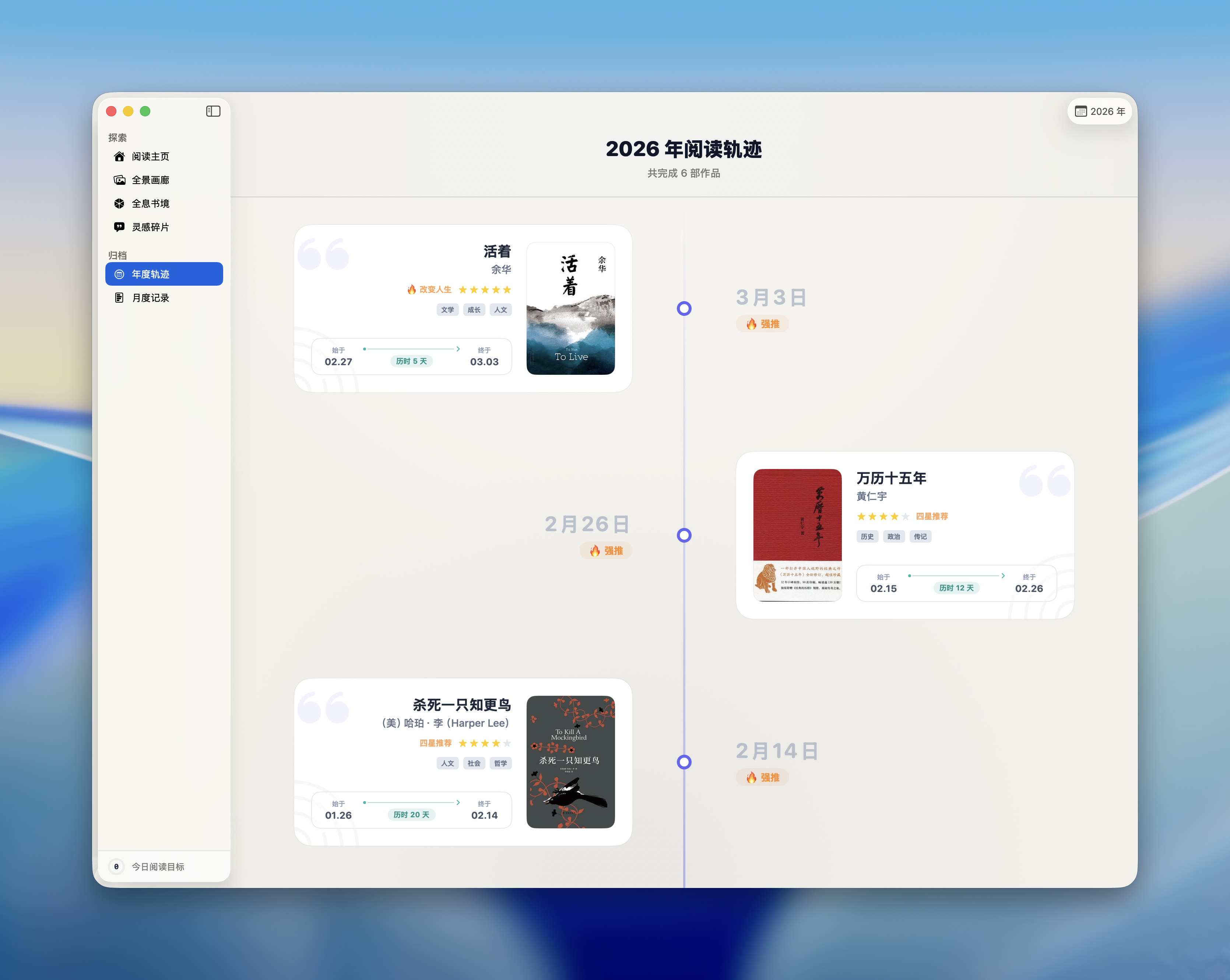 年度轨迹